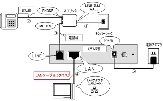 n-comt5071