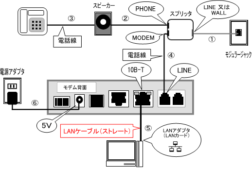 u-media