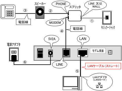 u-pn