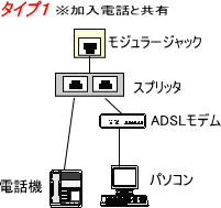 check2-2