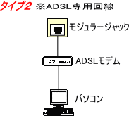 check2-3