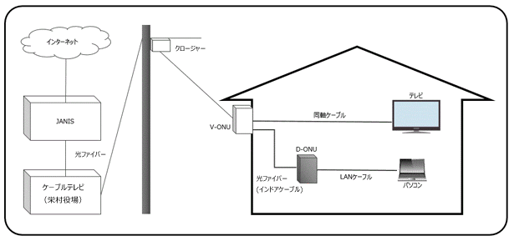 gaiyo (2)