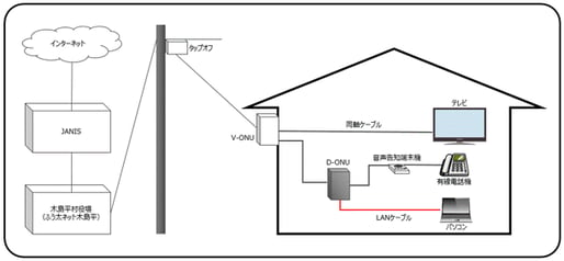 gaiyo-1