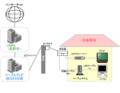 neba_gaiyo