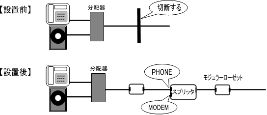 u-kawanishi