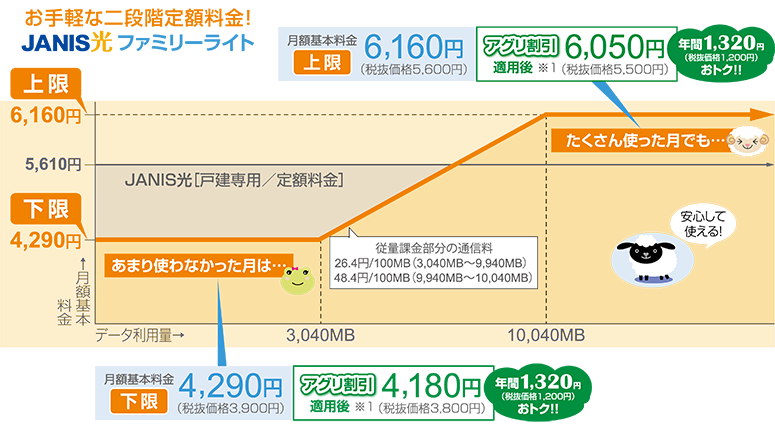 inst_02 inst_02