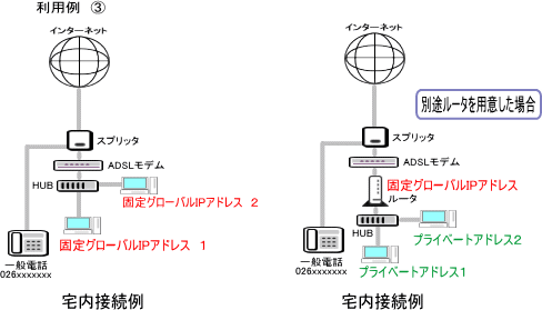 ip3 (1)